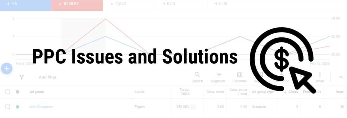 Pay-Per-Click Issues and Solutions